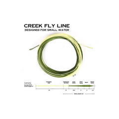 Ussuris Creek Fly Line