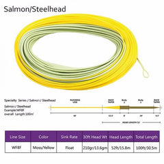 Ussuris Salmon/Steelhead Fly Line