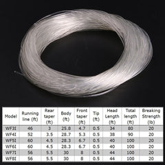 Ussuris Intermediate Fly Fishing Line 100ft WF4I WF5I WF6I WF7I WF8I Weight Forward Sink Fly Line