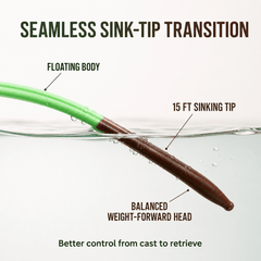 Ussuris Mainstream Sinking Tip Fly Fishing Line