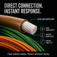 Ussuris Perception Fly Fishing Line