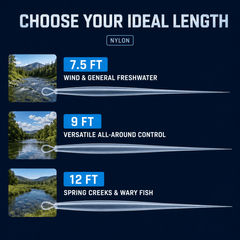 Ussuris Pre-Tied Loop Tapered Leader Fly Fishing Leader 6 Pack, 7.5FT, 9FT,Nylon Clear Fly Line Leader 3X 4X 5X 6X
