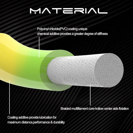 Skagit Fly Line: Optimal Setup for Spey Fishing Success