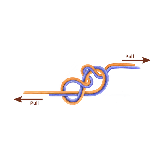 How to tie the Orvis Tippet Knot