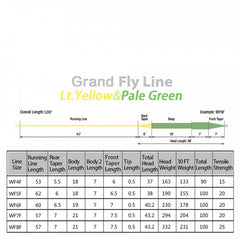 Ussuris Grand Weight Forward Floating Line