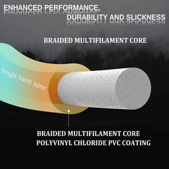 Ussuris Nymph Fly Fishing Line